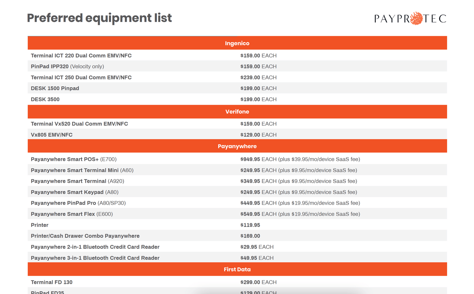 Equipment Pricing List